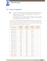 Предварительный просмотр 197 страницы Samsung DE40A User Manual