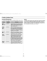 Preview for 18 page of Samsung DE68-00356H-01 Owner'S Manual