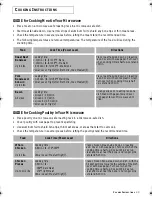 Preview for 23 page of Samsung DE68-01957A Owner'S Manual