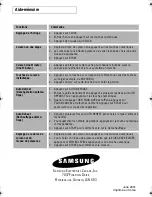 Preview for 68 page of Samsung DE68-01957A Owner'S Manual