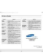 Preview for 64 page of Samsung DE68-02331A Owner'S Manual