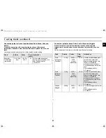 Preview for 27 page of Samsung DE68-03064R Owner'S Instructions Manual