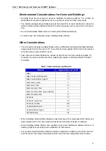 Preview for 8 page of Samsung DECT 1500 Installation And Programming Manual