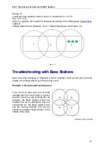 Preview for 20 page of Samsung DECT 1500 Installation And Programming Manual