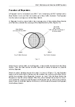 Preview for 23 page of Samsung DECT 1500 Installation And Programming Manual