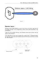 Preview for 29 page of Samsung DECT 1500 Installation And Programming Manual