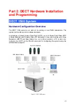 Preview for 30 page of Samsung DECT 1500 Installation And Programming Manual