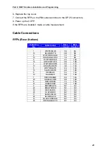 Preview for 33 page of Samsung DECT 1500 Installation And Programming Manual