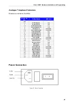 Preview for 34 page of Samsung DECT 1500 Installation And Programming Manual