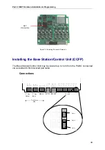 Preview for 39 page of Samsung DECT 1500 Installation And Programming Manual