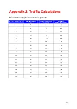 Preview for 47 page of Samsung DECT 1500 Installation And Programming Manual