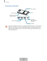 Предварительный просмотр 489 страницы Samsung DeX Pad User Manual