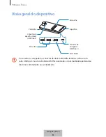 Предварительный просмотр 744 страницы Samsung DeX Pad User Manual