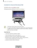 Предварительный просмотр 750 страницы Samsung DeX Pad User Manual