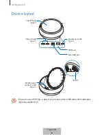 Preview for 5 page of Samsung DeX Station EE-MG950 User Manual