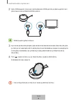 Preview for 295 page of Samsung DeX Station EE-MG950 User Manual