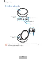 Предварительный просмотр 309 страницы Samsung DeX Station EE-MG950 User Manual