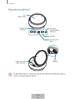 Preview for 373 page of Samsung DeX Station EE-MG950 User Manual