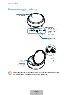 Preview for 437 page of Samsung DeX Station EE-MG950 User Manual