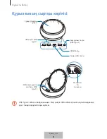 Preview for 470 page of Samsung DeX Station EE-MG950 User Manual