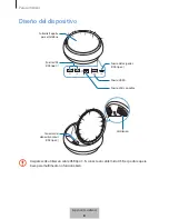 Preview for 502 page of Samsung DeX Station EE-MG950 User Manual