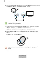 Preview for 504 page of Samsung DeX Station EE-MG950 User Manual