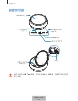 Предварительный просмотр 536 страницы Samsung DeX Station EE-MG950 User Manual