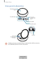 Preview for 568 page of Samsung DeX Station EE-MG950 User Manual