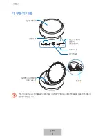 Preview for 584 page of Samsung DeX Station EE-MG950 User Manual