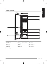 Preview for 13 page of Samsung DF10 9 G Series Manual