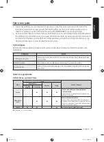 Preview for 19 page of Samsung DF10 9 G Series Manual