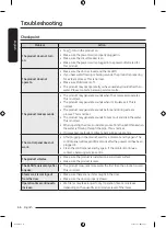 Preview for 46 page of Samsung DF10 9 G Series Manual