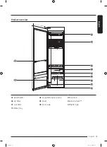 Предварительный просмотр 13 страницы Samsung DF10 9 G Series User Manual