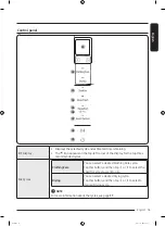 Предварительный просмотр 15 страницы Samsung DF10 9 G Series User Manual