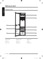 Preview for 14 page of Samsung DF60 8 G Series User Manual