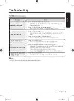 Preview for 43 page of Samsung DF60 8 G Series User Manual