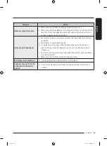 Preview for 45 page of Samsung DF60 8 G Series User Manual