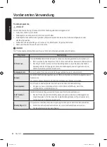 Preview for 70 page of Samsung DF60 8 G Series User Manual