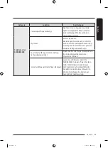 Preview for 79 page of Samsung DF60 8 G Series User Manual