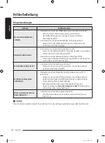 Preview for 96 page of Samsung DF60 8 G Series User Manual