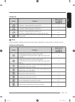 Preview for 125 page of Samsung DF60 8 G Series User Manual