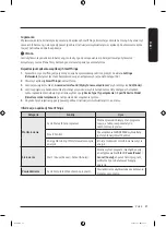 Preview for 127 page of Samsung DF60 8 G Series User Manual