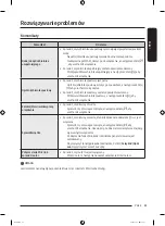 Preview for 145 page of Samsung DF60 8 G Series User Manual