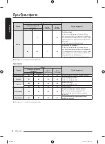 Preview for 176 page of Samsung DF60 8 G Series User Manual