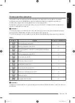 Preview for 177 page of Samsung DF60 8 G Series User Manual