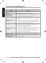 Preview for 202 page of Samsung DF60 8 G Series User Manual