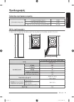 Preview for 203 page of Samsung DF60 8 G Series User Manual