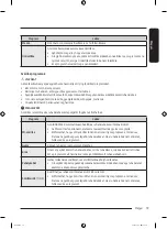 Preview for 223 page of Samsung DF60 8 G Series User Manual