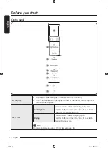 Preview for 16 page of Samsung DF60A8500CG User Manual