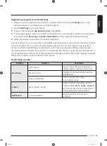 Предварительный просмотр 25 страницы Samsung DF60A8500CG User Manual